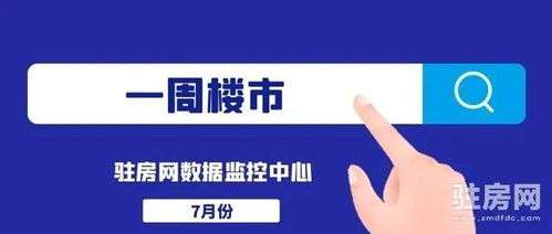 本周驻马店楼市动态 置地·天中第一城上河苑夺销冠，全市备案商品住宅516套