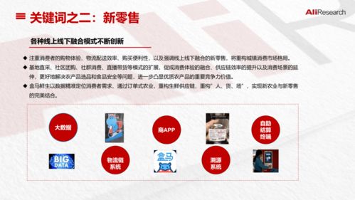 2020上半年阿里农产品电商报告 冠享电商平台引领新趋势